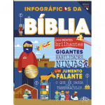 infograficos-da-biblia-9788537642689_1